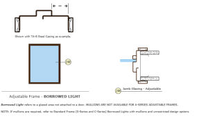 Adjustable Frame, Borrowed Light Drawing