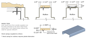 Wood Casing Information drawing